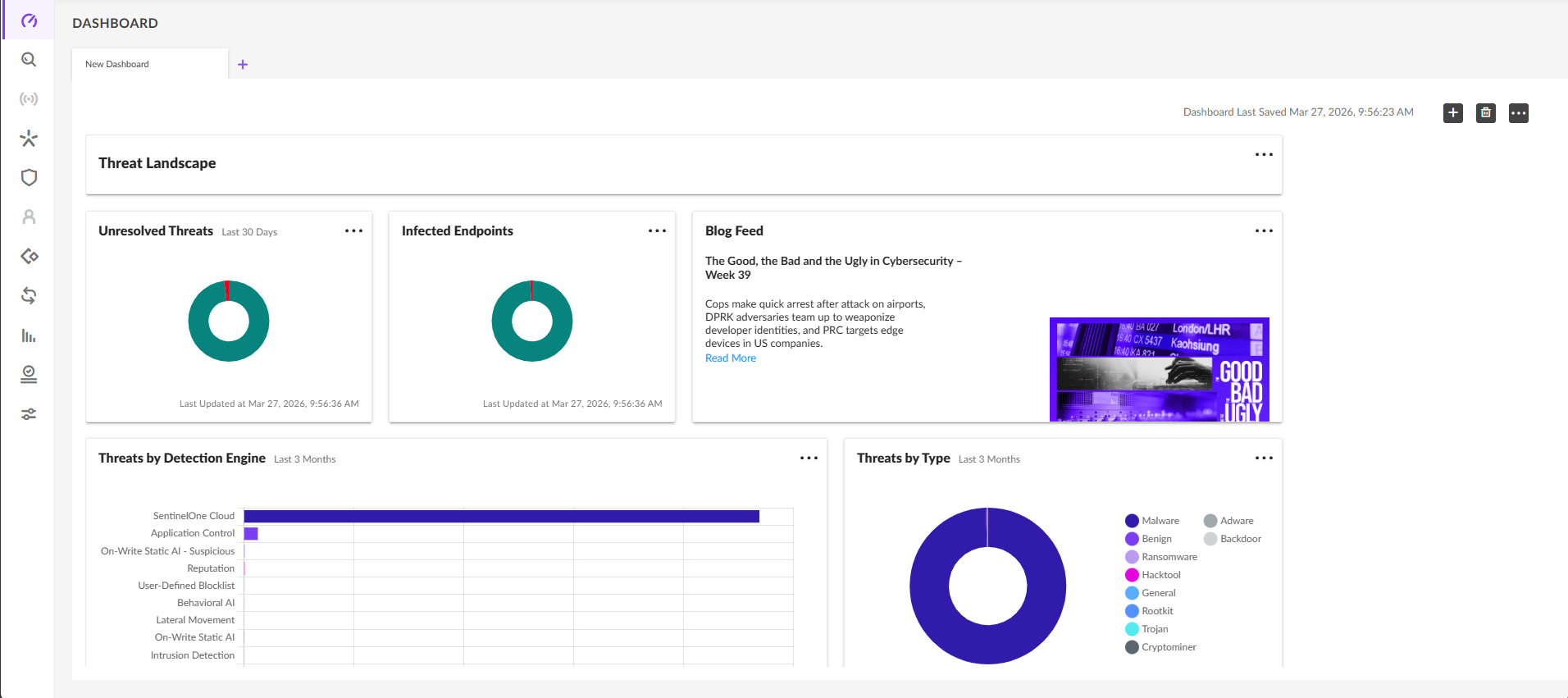 ממשק של SentinelOne